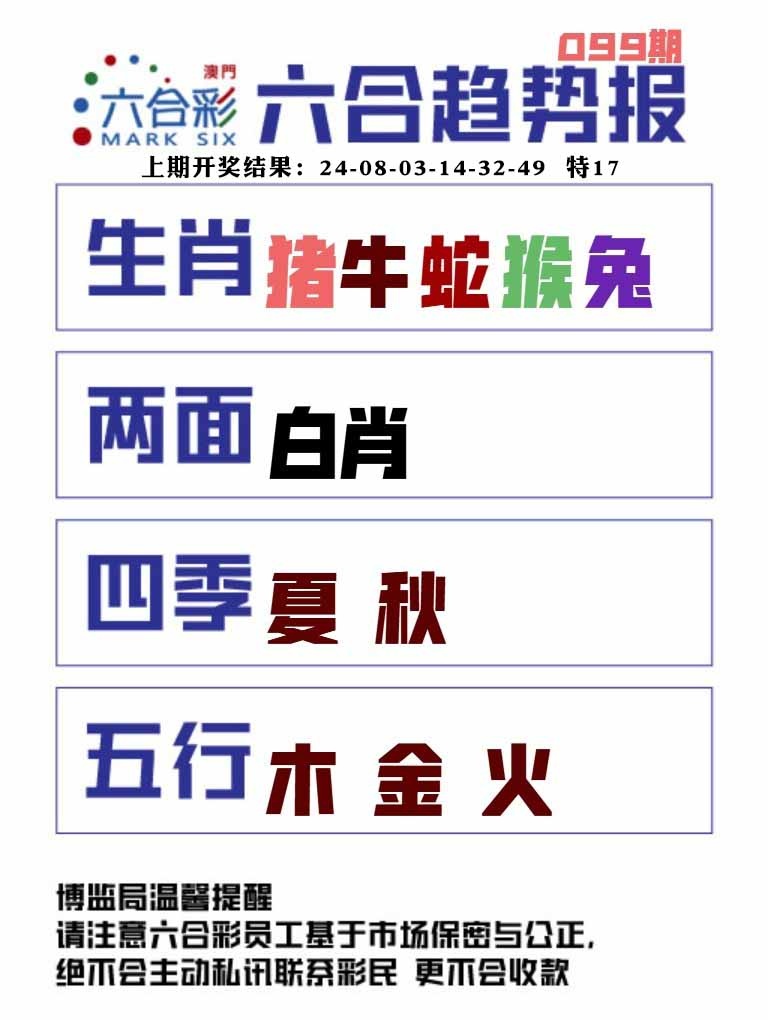 099期六合趋势图[图]