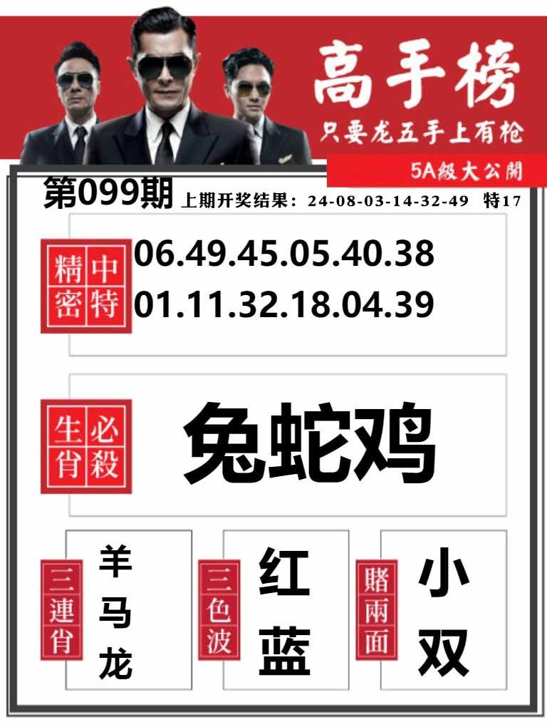 099期金牛高手榜[图]